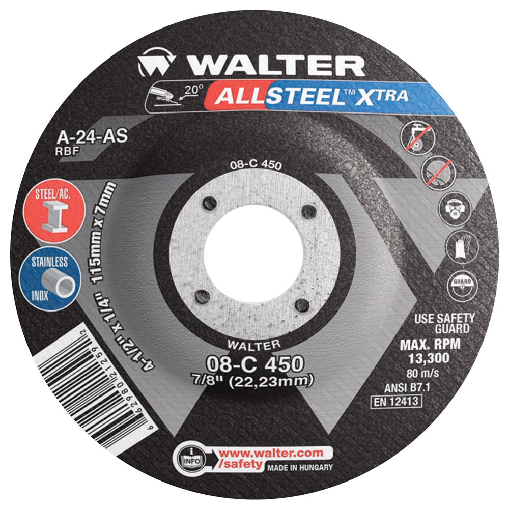 Abrasive Wheels, Discs and Brushes